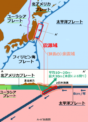 2011_Tohoku_earthquake_mechanism_main.png