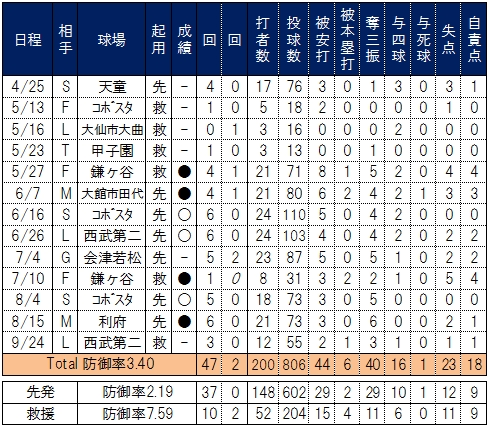 20151209DATA02.jpg